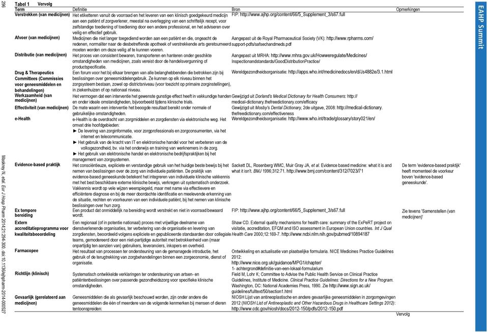 full aan een patiënt of zorgverlener, meestal na overlegging van een schriftelijk recept, voor zelfstandige toediening of toediening door een andere professional, en het adviseren over veilig en