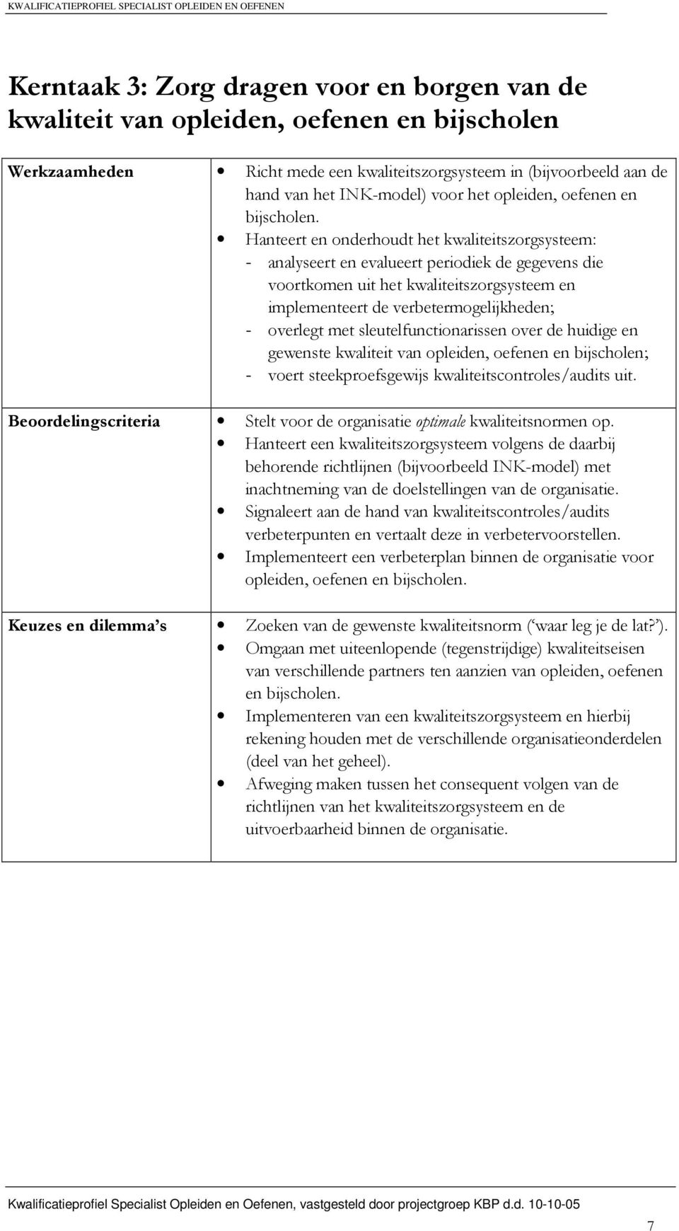 Hanteert en onderhoudt het kwaliteitszorgsysteem: - analyseert en evalueert periodiek de gegevens die voortkomen uit het kwaliteitszorgsysteem en implementeert de verbetermogelijkheden; - overlegt