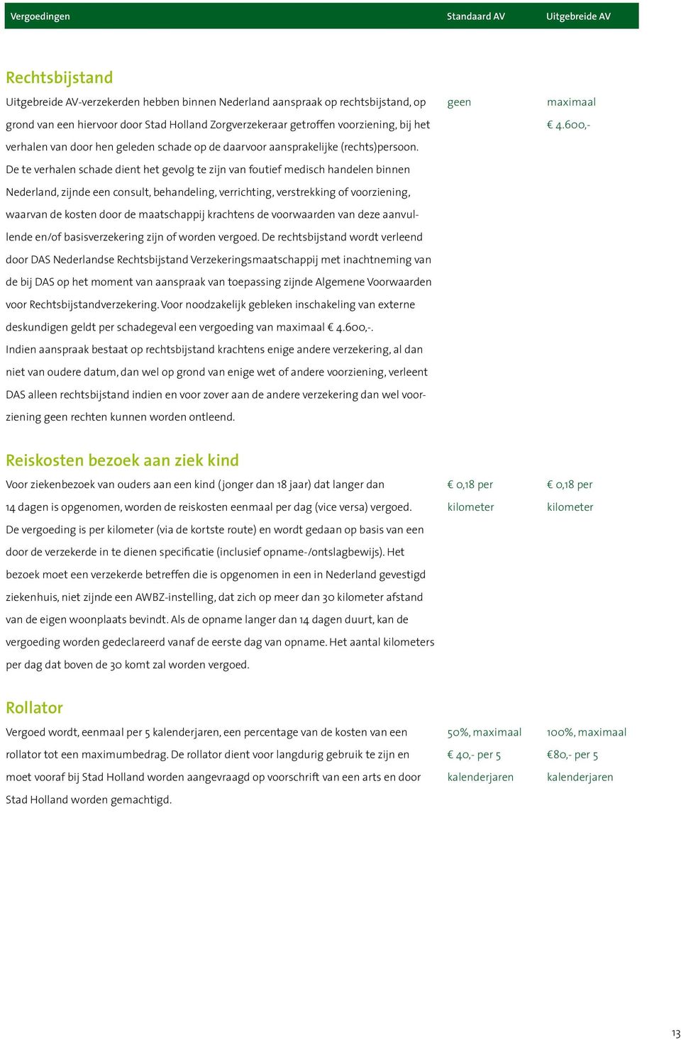 De te verhalen schade dient het gevolg te zijn van foutief medisch handelen binnen Nederland, zijnde een consult, behandeling, verrichting, verstrekking of voorziening, waarvan de kosten door de