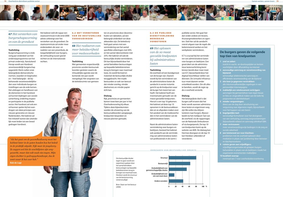 Hierin zullen onze belangrijkste democratische normen, waarden en beginselen en heel belangrijk de bijbehorende verantwoordelijkheden voor individuele burgers en instellingen aan de orde komen.