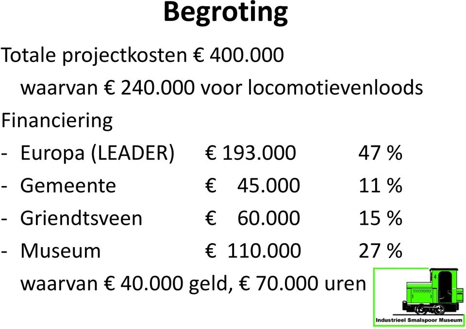 193.000 47 % - Gemeente 45.000 11 % - Griendtsveen 60.