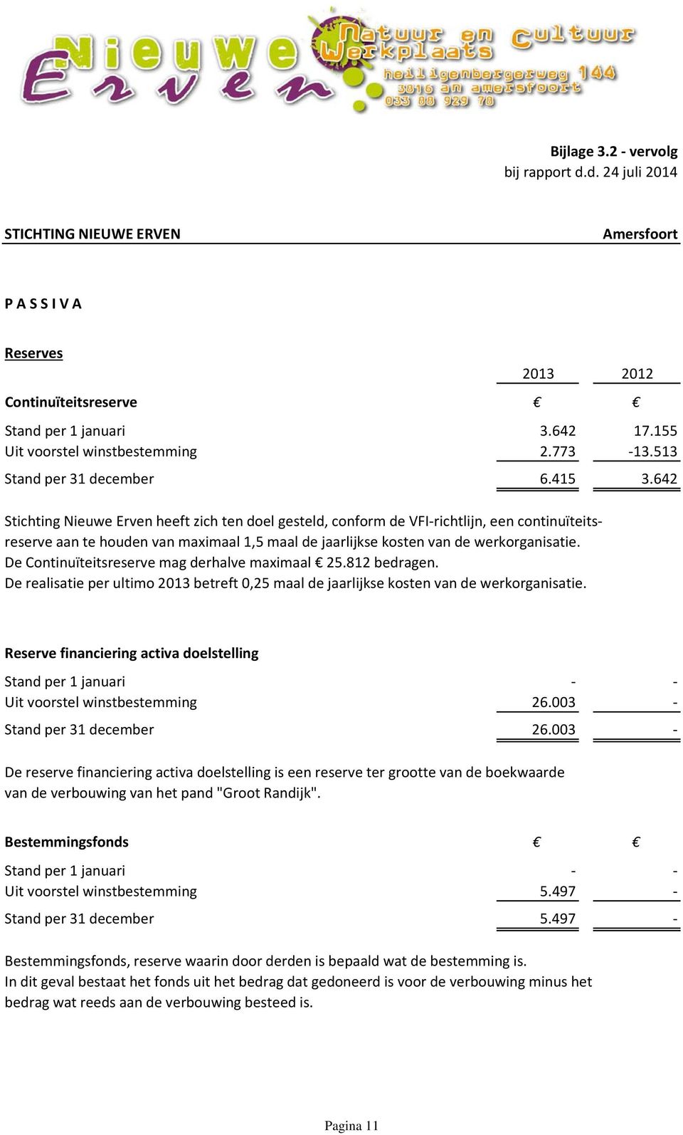 De Continuïteitsreserve mag derhalve maximaal 25.812 bedragen. De realisatie per ultimo 2013 betreft 0,25 maal de jaarlijkse kosten van de werkorganisatie.