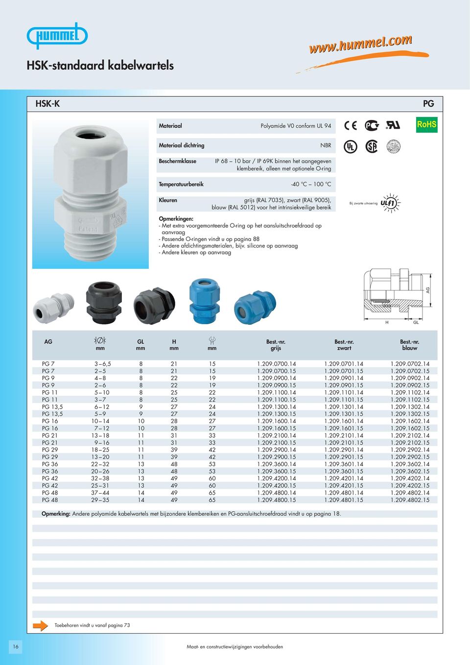 vindt u op pagina 88 - Andere afdichtingsmaterialen, bijv. silicone op aanvraag - Andere kleuren op aanvraag Best.-nr. Best.-nr. Best.-nr. mm mm mm mm grijs zwart blauw PG 7 3 6,5 8 21 15 1.209.0700.