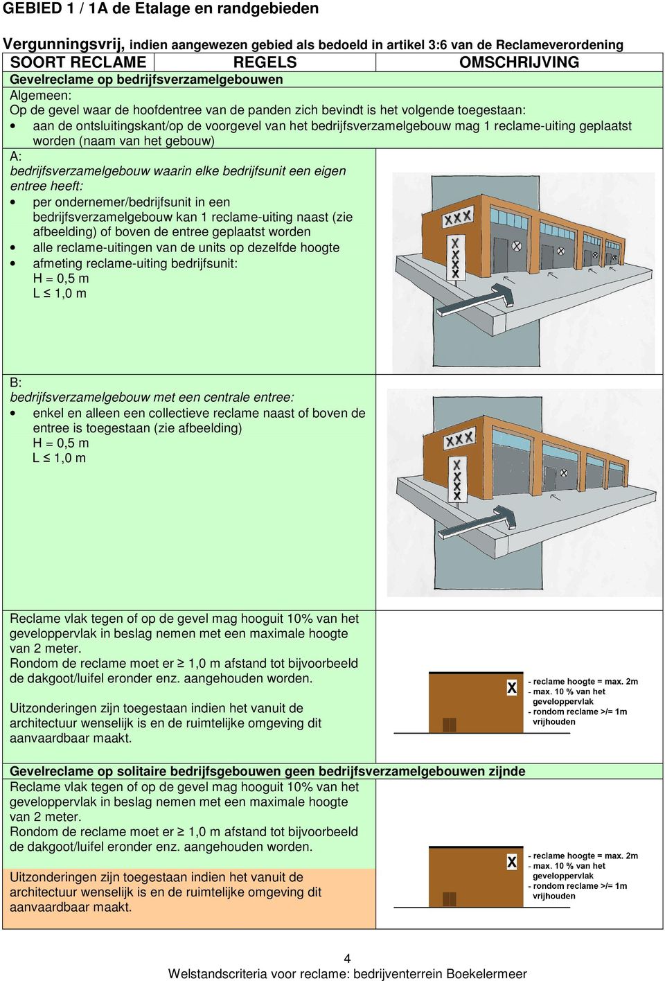 gebouw) A: bedrijfsverzamelgebouw waarin elke bedrijfsunit een eigen entree heeft: per ondernemer/bedrijfsunit in een bedrijfsverzamelgebouw kan 1 reclame-uiting naast (zie afbeelding) of boven de