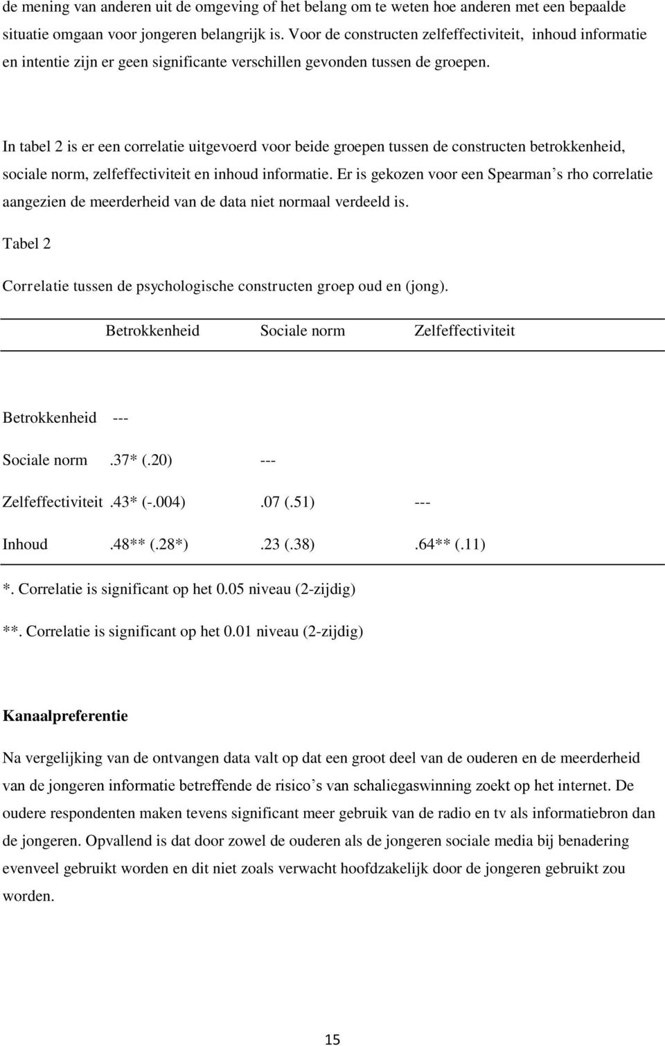 In tabel 2 is er een correlatie uitgevoerd voor beide groepen tussen de constructen betrokkenheid, sociale norm, zelfeffectiviteit en inhoud informatie.