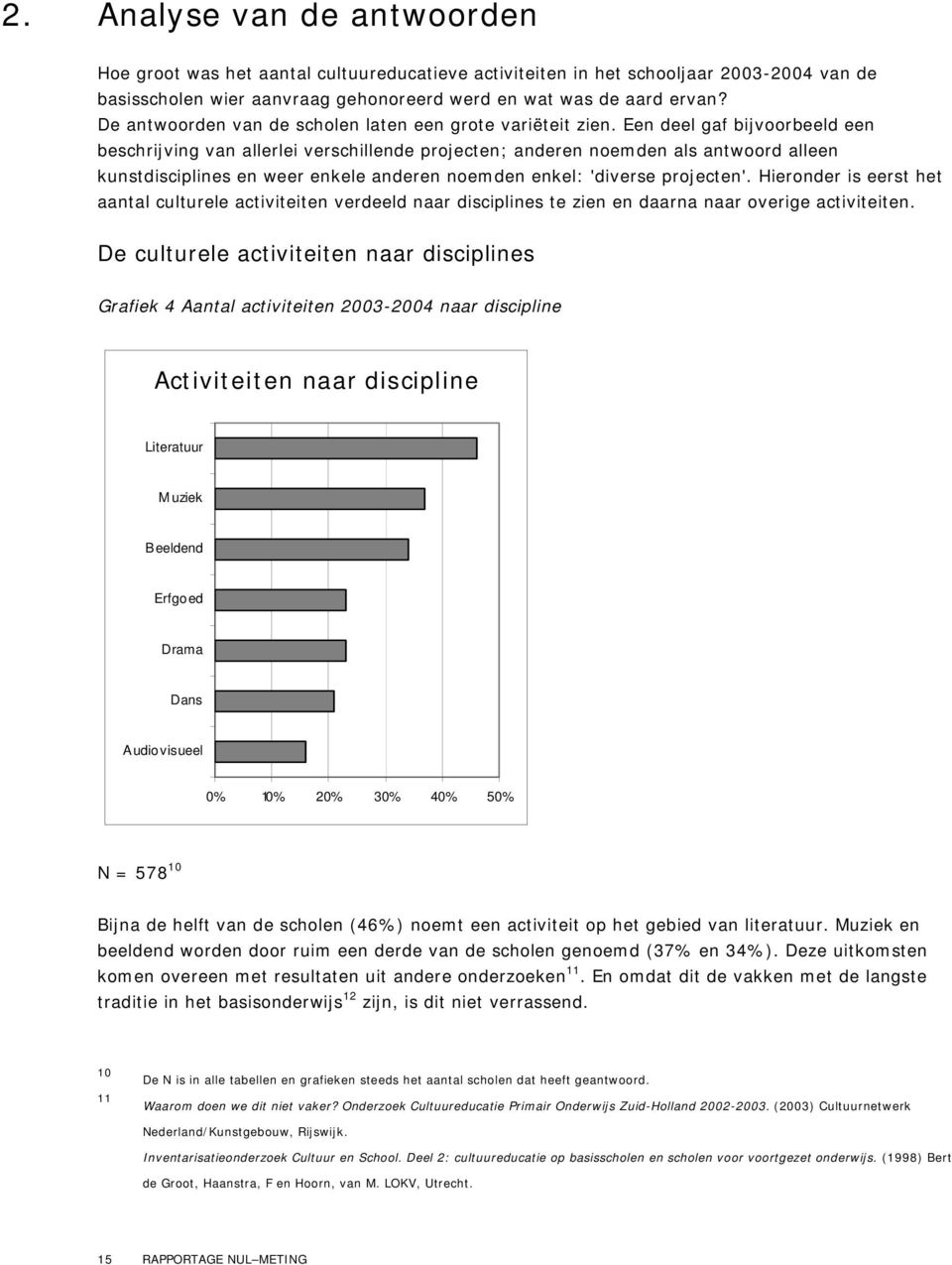 Een deel gaf bijvoorbeeld een beschrijving van allerlei verschillende projecten; anderen noemden als antwoord alleen kunstdisciplines en weer enkele anderen noemden enkel: 'diverse projecten'.