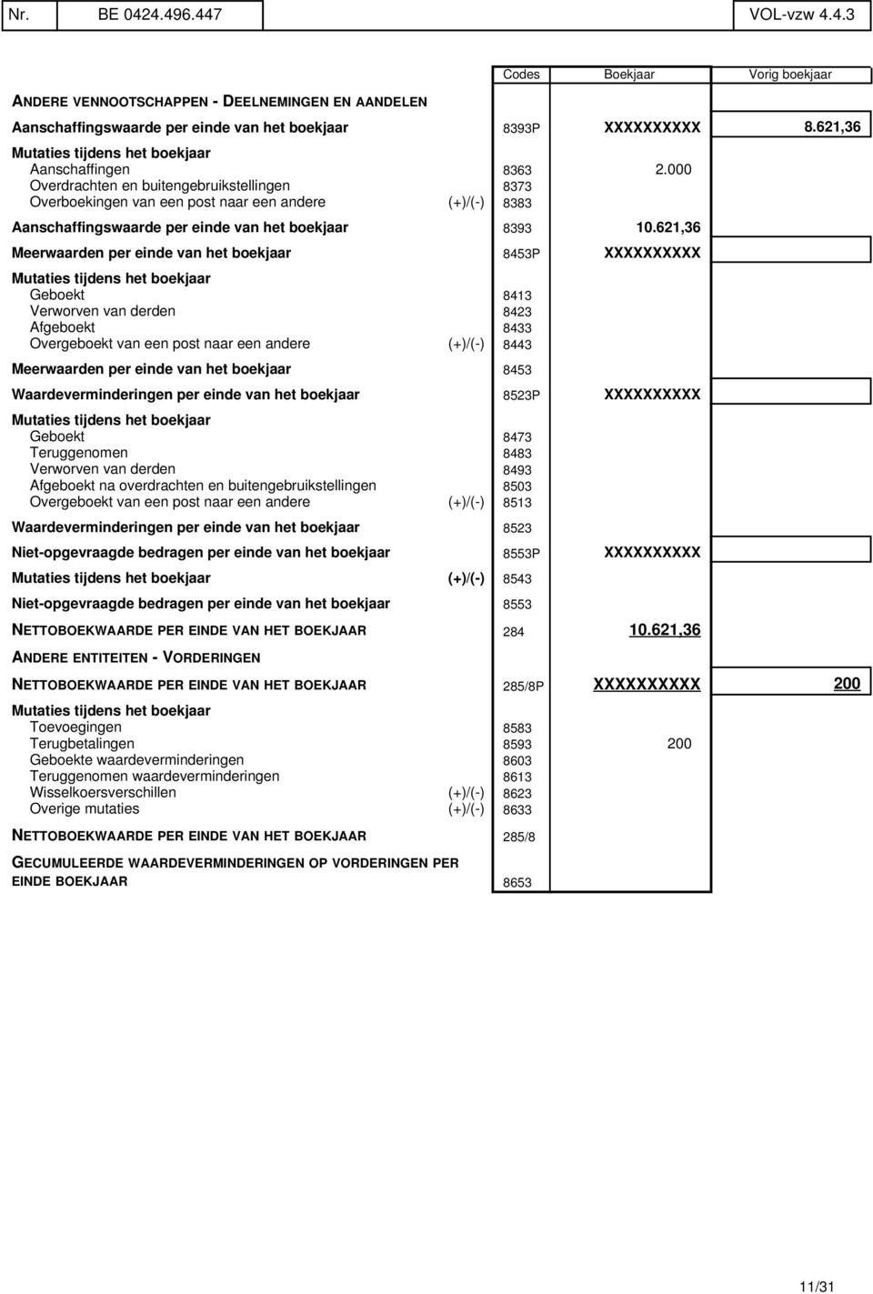 621,36 Meerwaarden per einde van het boekjaar 8453P XXXXXXXXXX Geboekt 8413 Verworven van derden 8423 Afgeboekt 8433 Overgeboekt van een post naar een andere (+)/(-) 8443 Meerwaarden per einde van