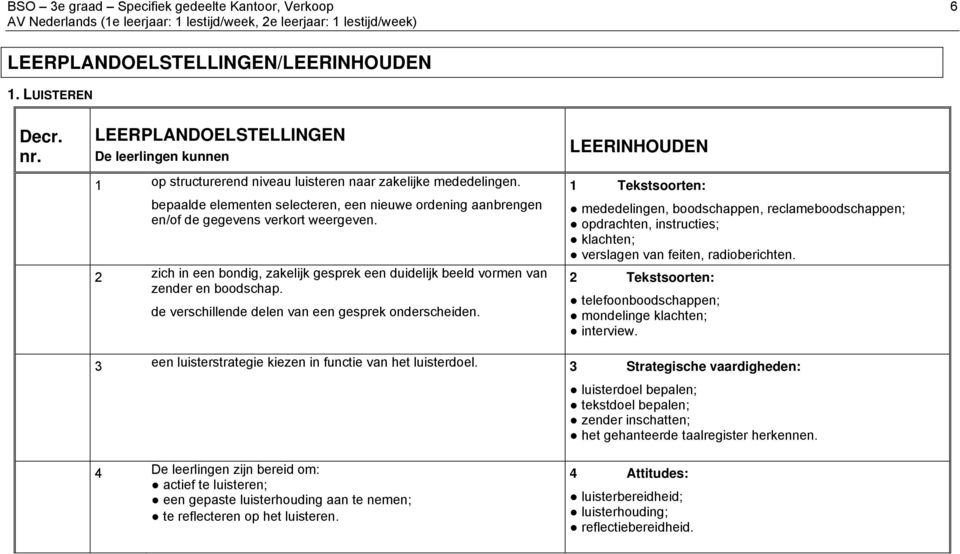 bepaalde elementen selecteren, een nieuwe ordening aanbrengen en/of de gegevens verkort weergeven. 2 zich in een bondig, zakelijk gesprek een duidelijk beeld vormen van zender en boodschap.