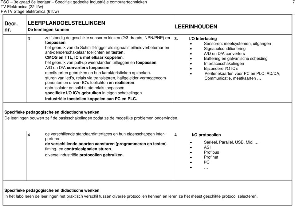 het gebruik van pull-up weerstanden uitleggen en toepassen. A/D en D/A converters toepassen. meetkaarten gebruiken en hun karakteristieken opzoeken.