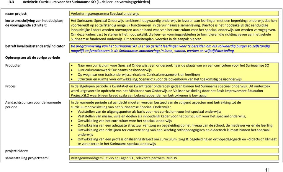 Surinaamse samenleving. Daartoe is het noodzakelijk dat eenduidige inhoudelijke kaders worden ontworpen aan de hand waarvan het curriculum voor het speciaal onderwijs kan worden vormgegeven.