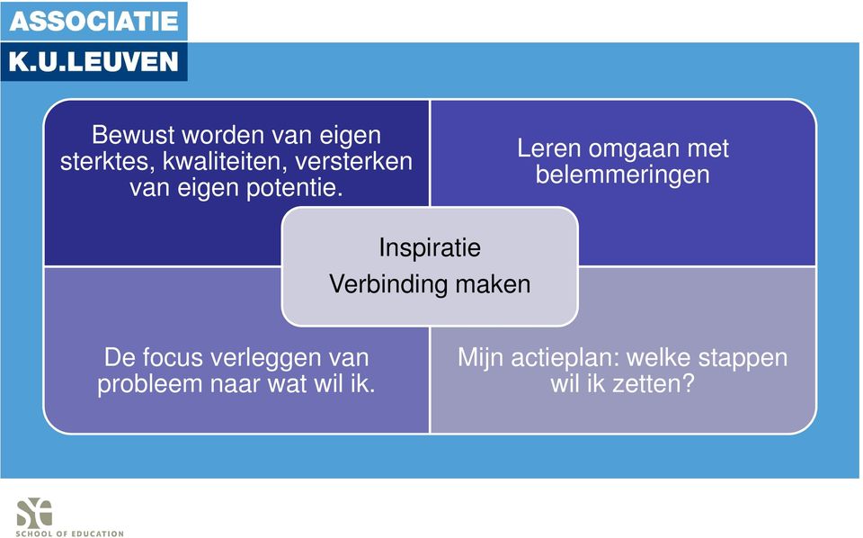 Leren omgaan met belemmeringen Inspiratie Verbinding