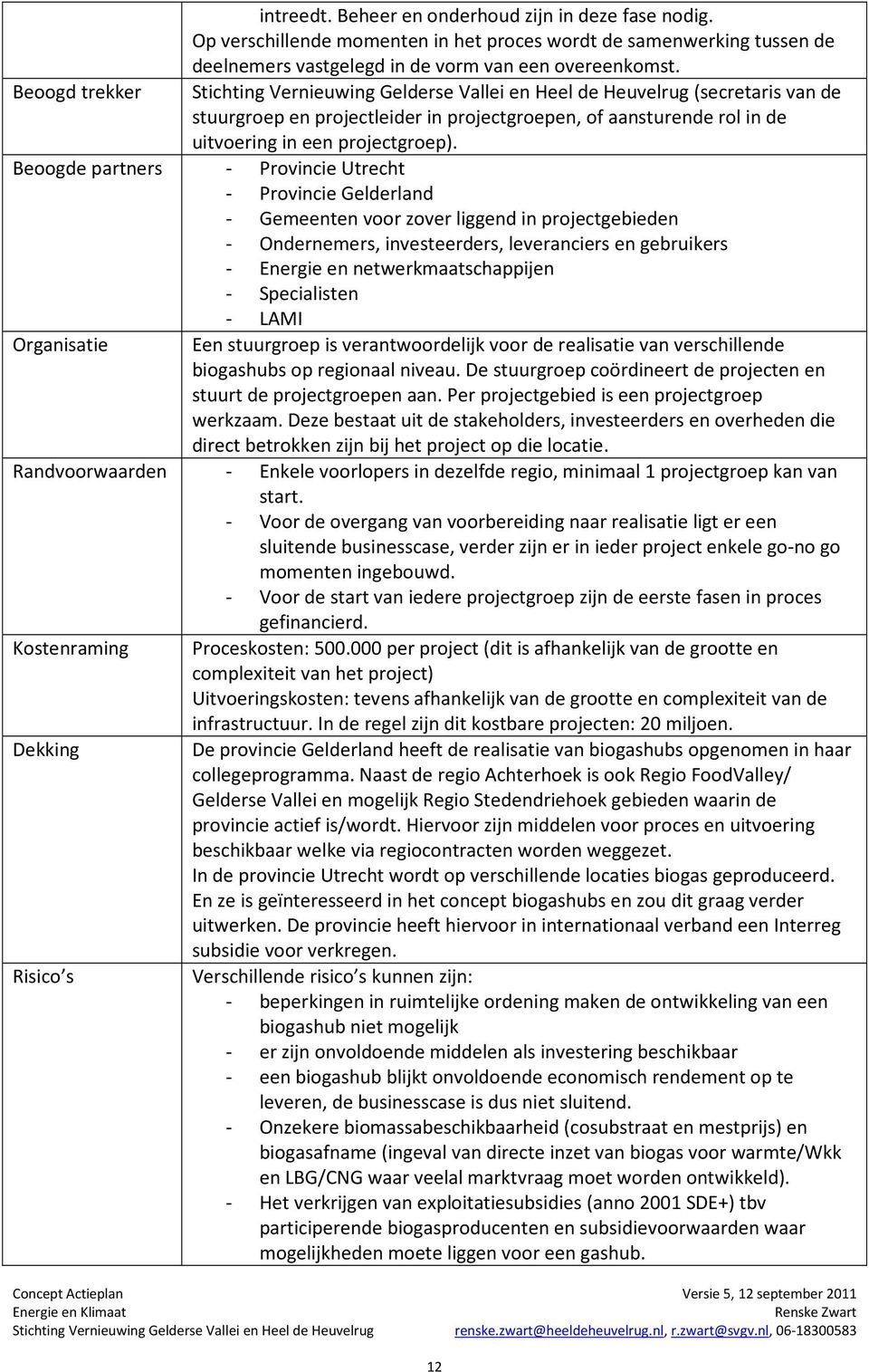 Beoogde partners - Provincie Utrecht - Provincie Gelderland - Gemeenten voor zover liggend in projectgebieden - Ondernemers, investeerders, leveranciers en gebruikers - Energie en