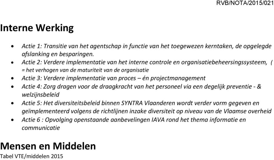 projectmanagement Actie 4: Zorg dragen voor de draagkracht van het personeel via een degelijk preventie - & welzijnsbeleid Actie 5: Het diversiteitsbeleid binnen SYNTRA Vlaanderen wordt