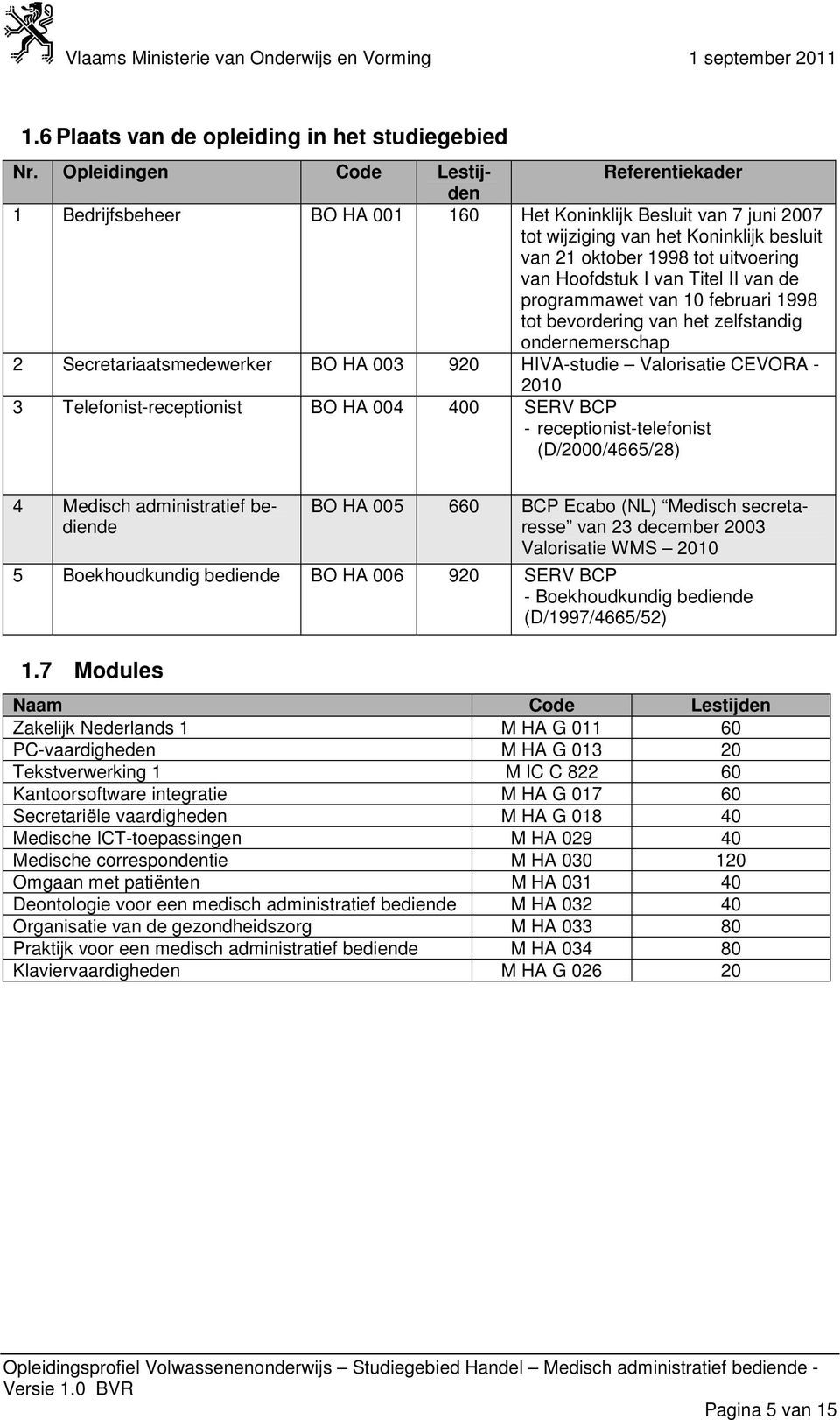 van Titel II van de programmawet van 10 februari 1998 tot bevordering van het zelfstandig ondernemerschap 2 Secretariaatsmedewerker BO HA 003 920 HIVA-studie Valorisatie CEVORA - 2010 3