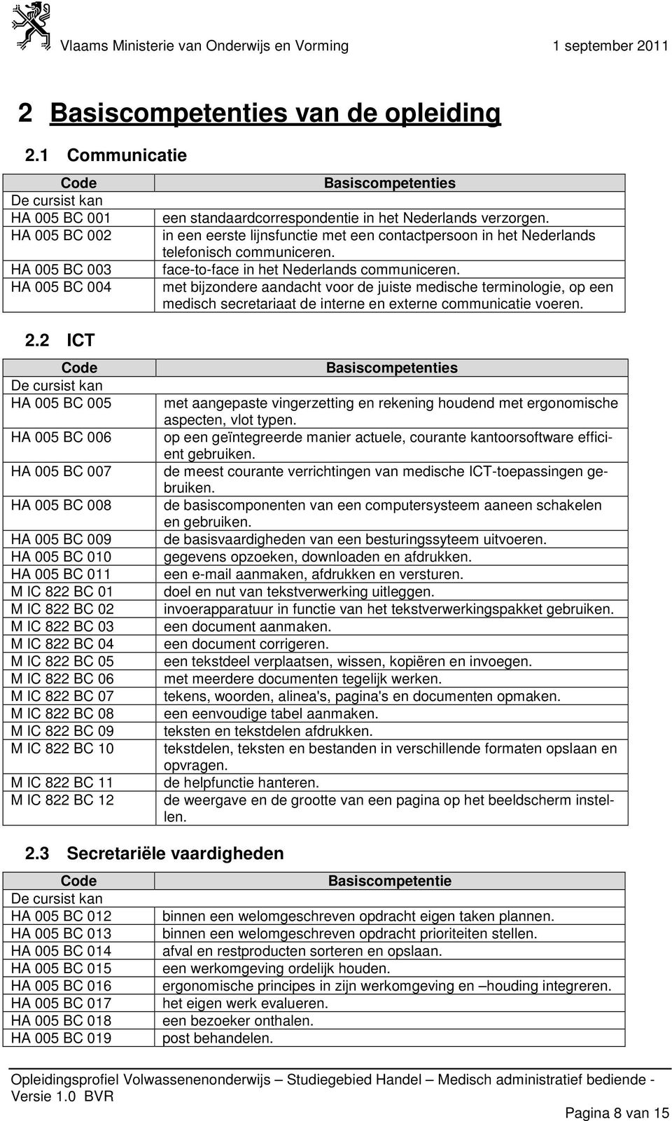 met bijzondere aandacht voor de juiste medische terminologie, op een medisch secretariaat de interne en externe communicatie voeren. 2.