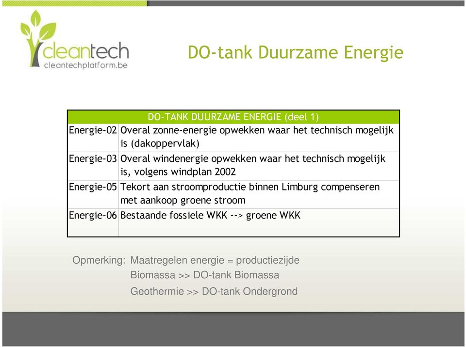 Energie-05 Tekort aan stroomproductie binnen Limburg compenseren met aankoop groene stroom Energie-06 Bestaande fossiele