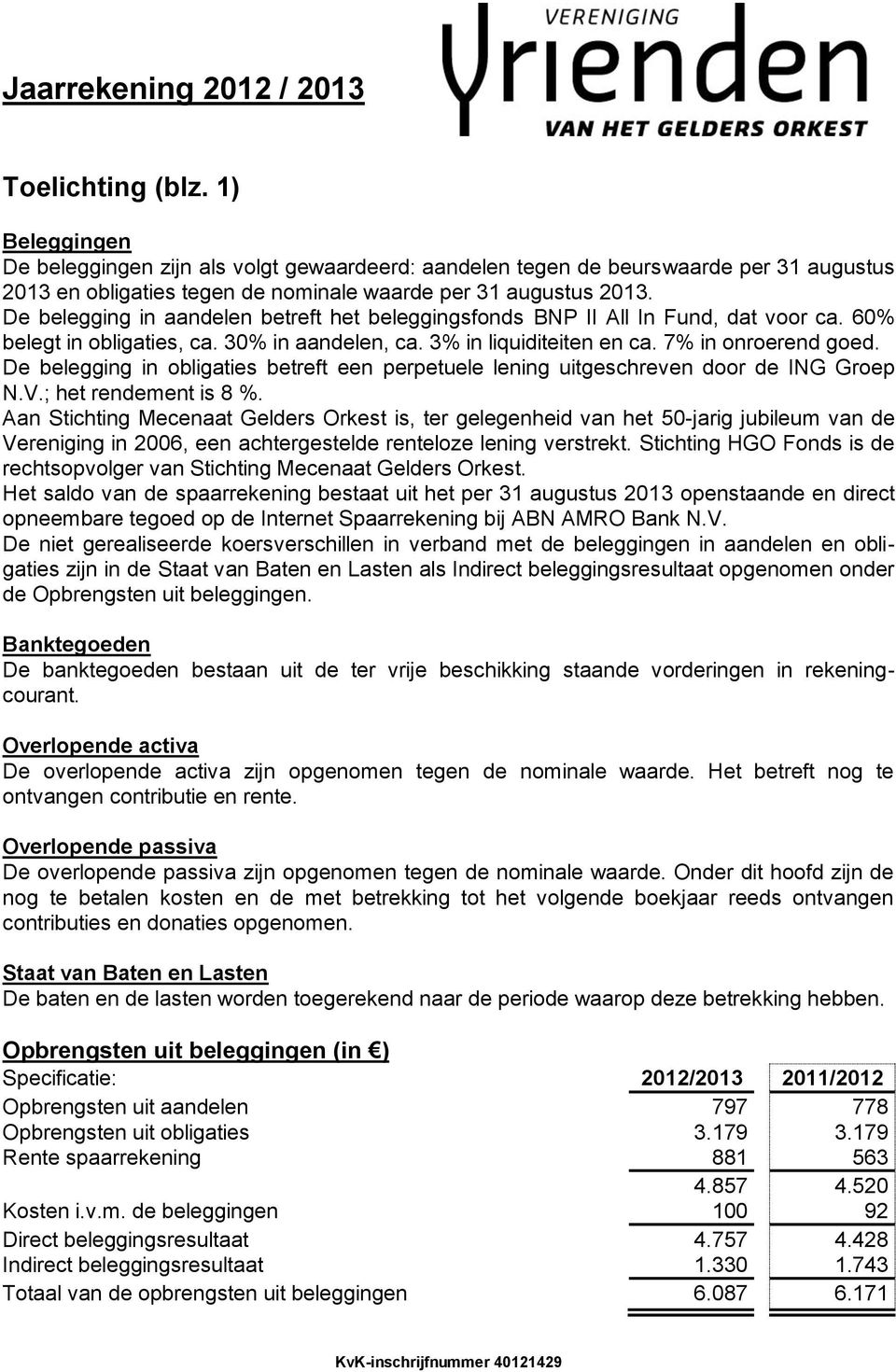 De belegging in obligaties betreft een perpetuele lening uitgeschreven door de ING Groep N.V.; het rendement is 8 %.