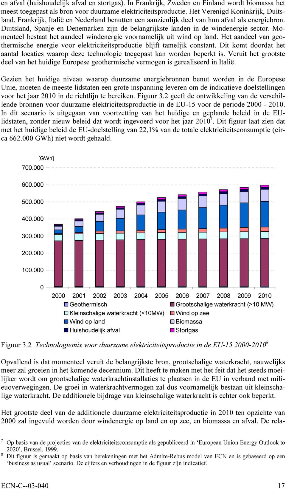 Duitsland, Spanje en Denemarken zijn de belangrijkste landen in de windenergie sector. Momenteel bestaat het aandeel windenergie voornamelijk uit wind op land.