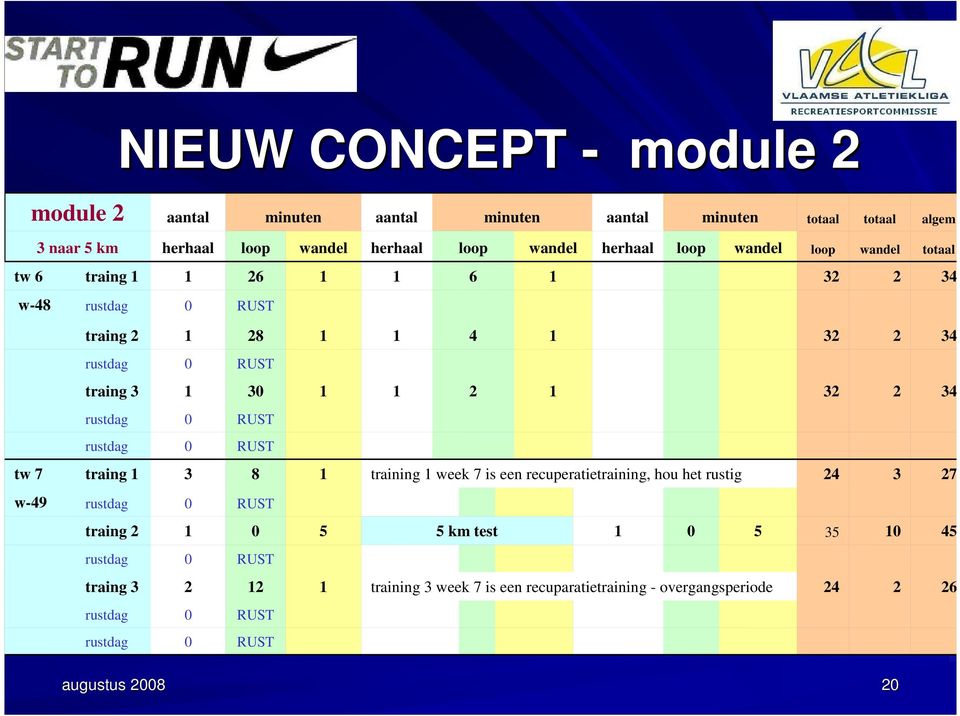 rustdag 0 RUST rustdag 0 RUST tw 7 traing 1 3 8 1 training 1 week 7 is een recuperatietraining, hou het rustig 24 3 27 w-49 rustdag 0 RUST traing 2 1 0 5 5 km