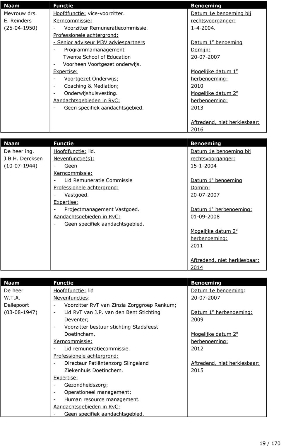 Expertise: Mogelijke datum 1 e - Voortgezet Onderwijs; herbenoeming: - Coaching & Mediation; 2010 - Onderwijshuisvesting.