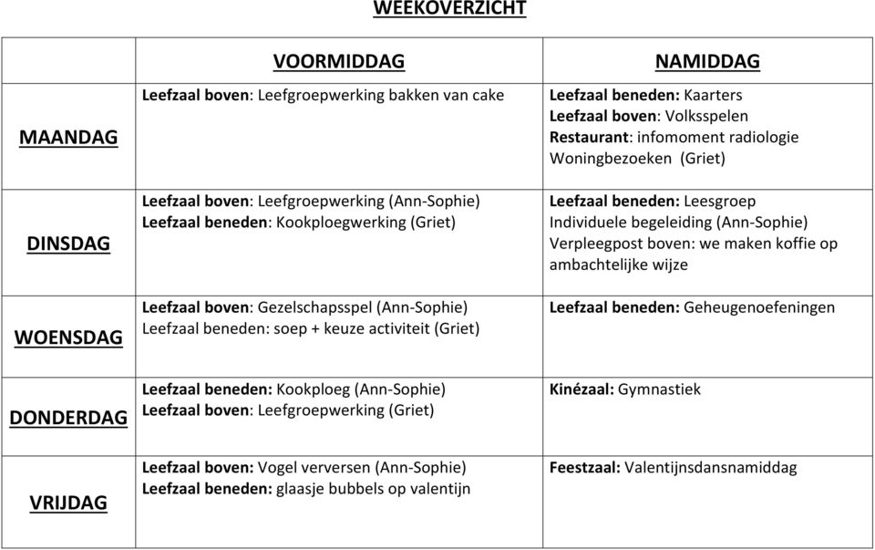 Vogel verversen (Ann-Sophie) Leefzaal beneden: glaasje bubbels op valentijn Leefzaal beneden: Kaarters Leefzaal boven: Volksspelen Restaurant: infomoment radiologie Woningbezoeken (Griet) Leefzaal