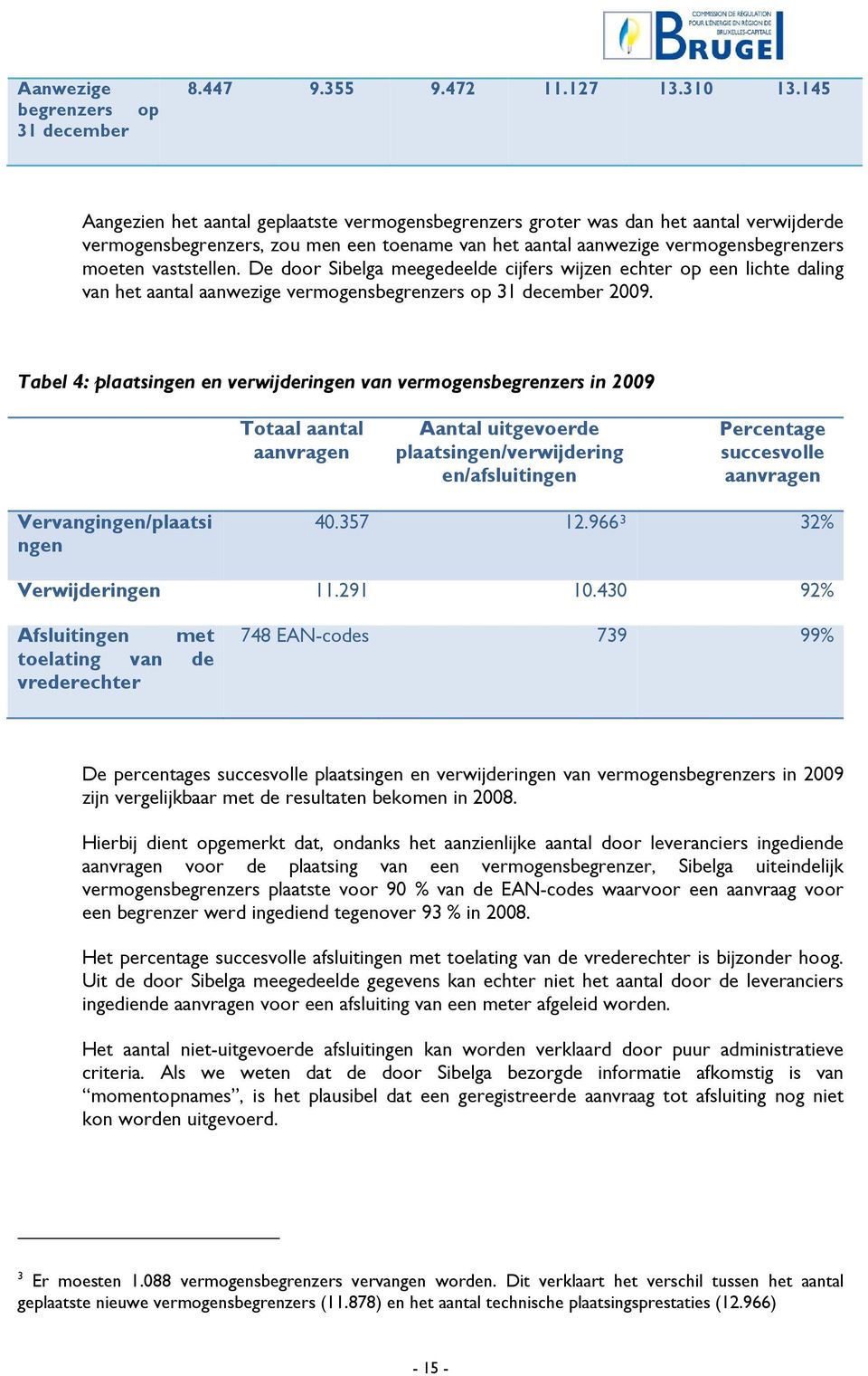 De door Sibelga meegedeelde cijfers wijzen echter op een lichte daling van het aantal aanwezige vermogensbegrenzers op 31 december 2009.