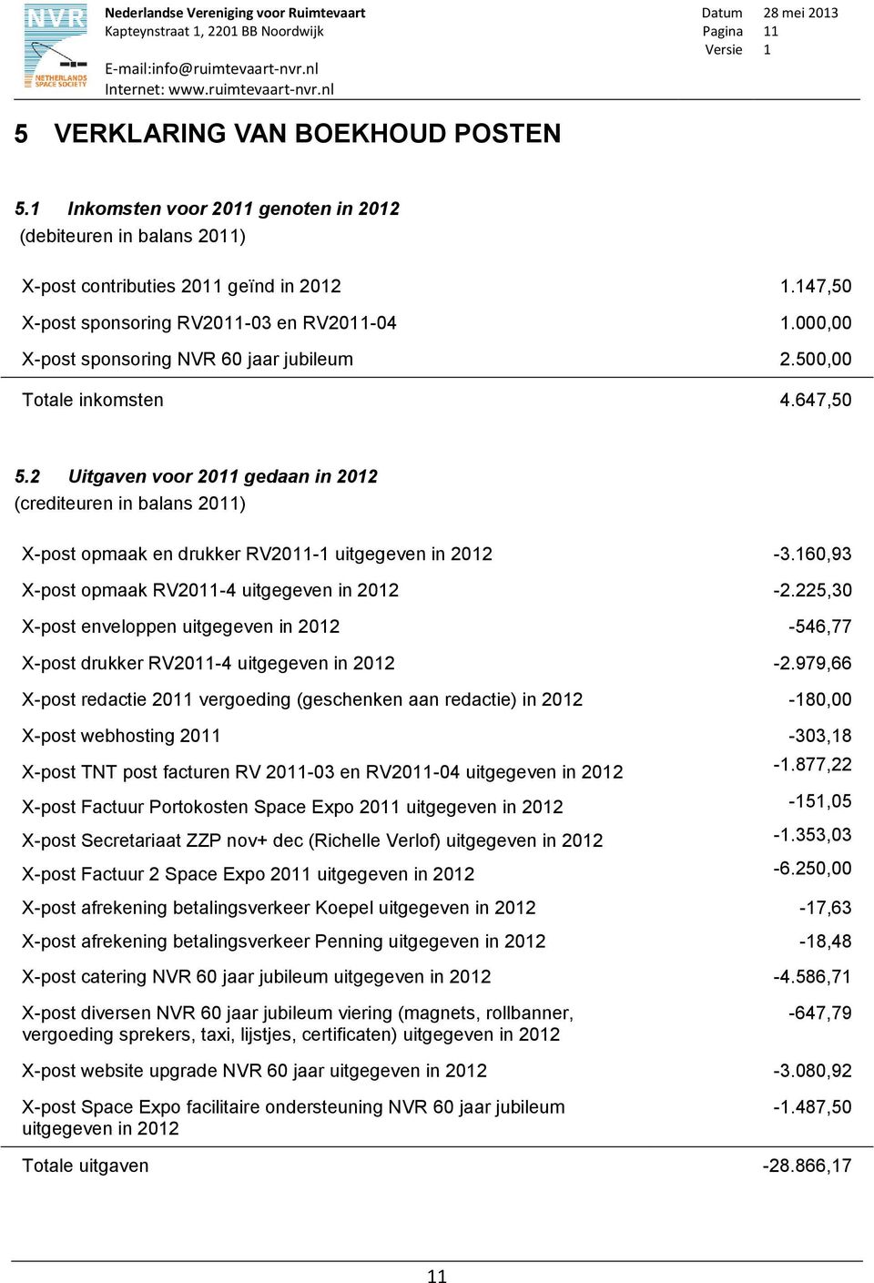 2 Uitgaven voor 2011 gedaan in 2012 (crediteuren in balans 2011) X-post opmaak en drukker RV2011-1 uitgegeven in 2012-3.160,93 X-post opmaak RV2011-4 uitgegeven in 2012-2.