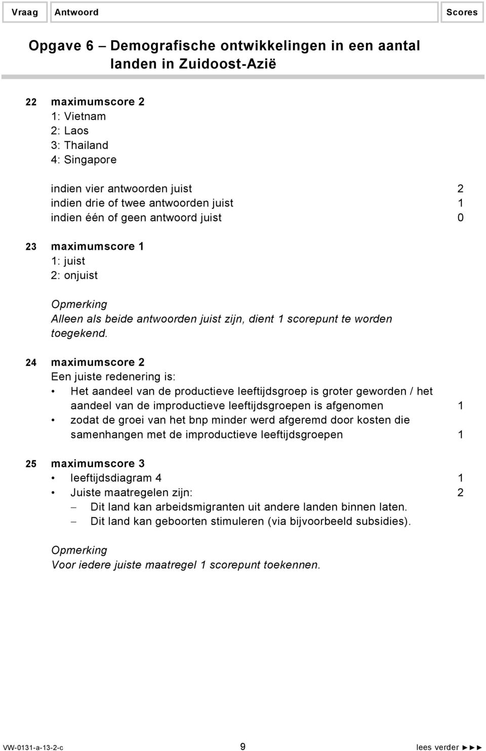 24 maximumscore 2 Een juiste redenering is: Het aandeel van de productieve leeftijdsgroep is groter geworden / het aandeel van de improductieve leeftijdsgroepen is afgenomen 1 zodat de groei van het