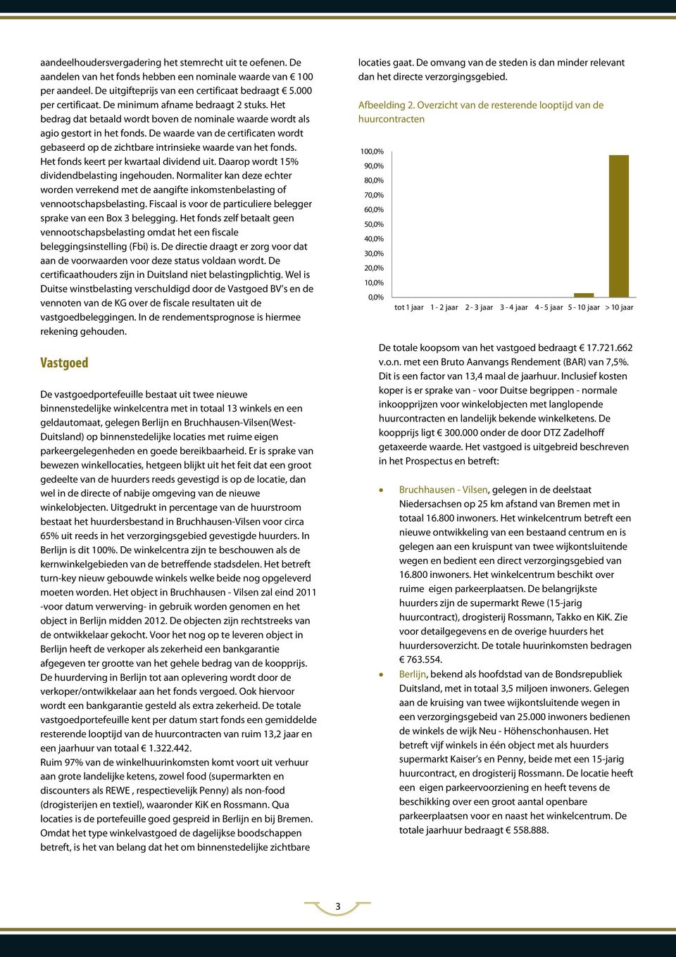 De waarde van de certificaten wordt gebaseerd op de zichtbare intrinsieke waarde van het fonds. Het fonds keert per kwartaal dividend uit. Daarop wordt 15% dividendbelasting ingehouden.