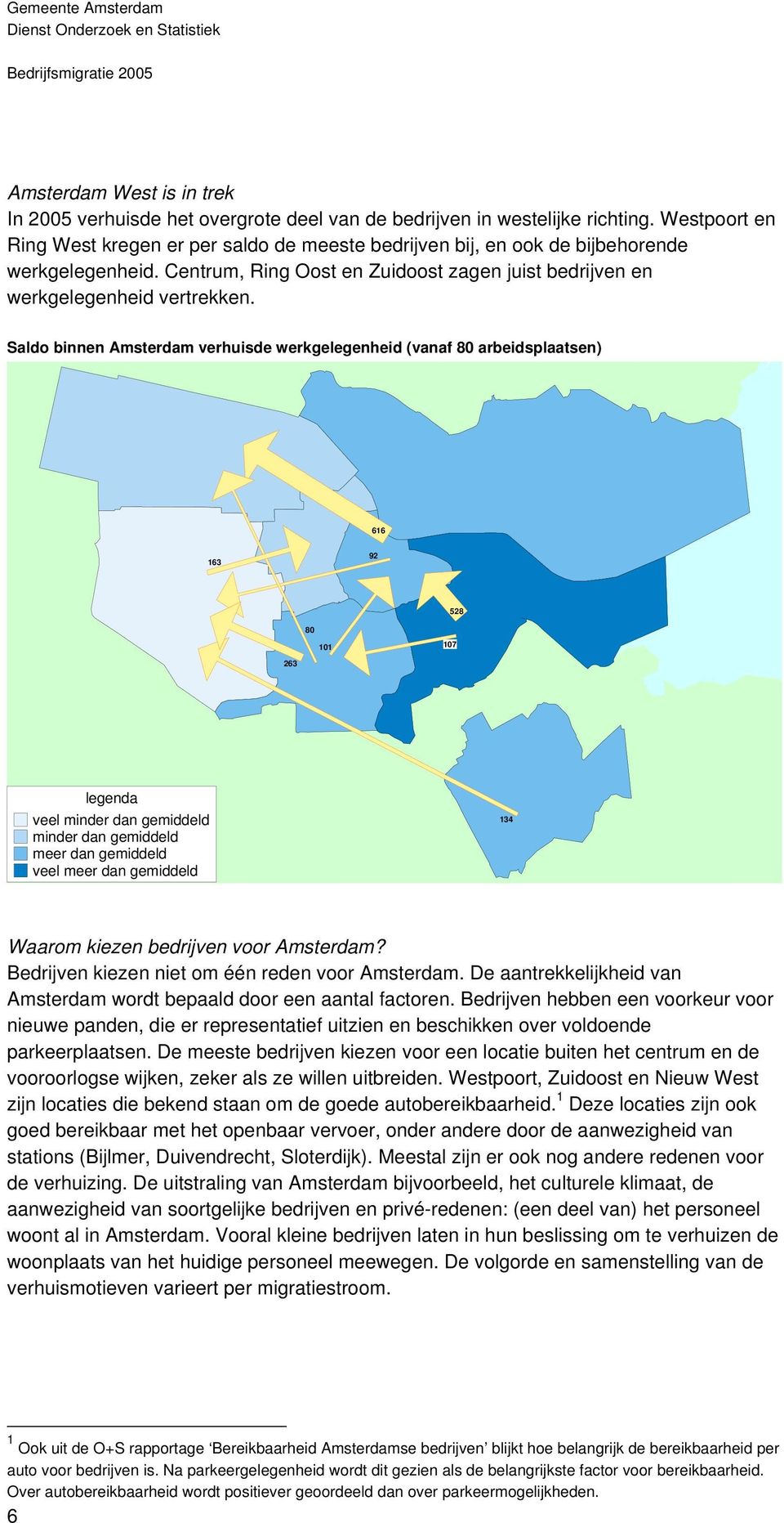 Saldo binnen Amsterdam verhuisde werkgelegenheid (vanaf 80 arbeidsplaatsen) 616 163 92 263 80 101 528 107 legenda veel minder dan gemiddeld minder dan gemiddeld meer dan gemiddeld veel meer dan
