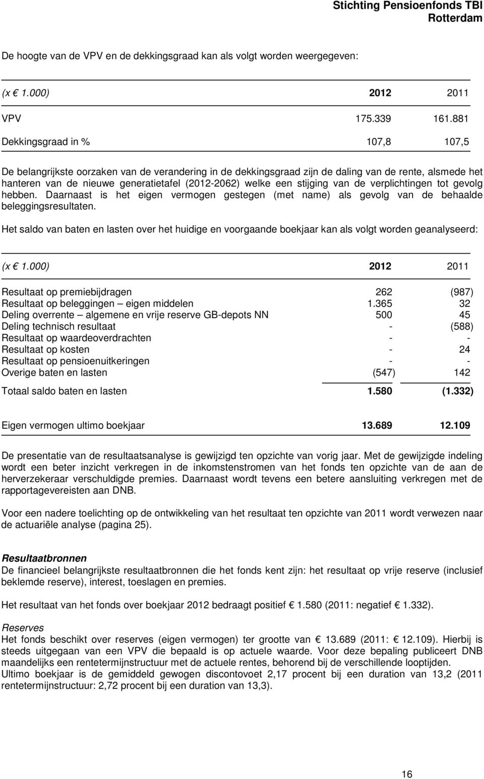 een stijging van de verplichtingen tot gevolg hebben. Daarnaast is het eigen vermogen gestegen (met name) als gevolg van de behaalde beleggingsresultaten.