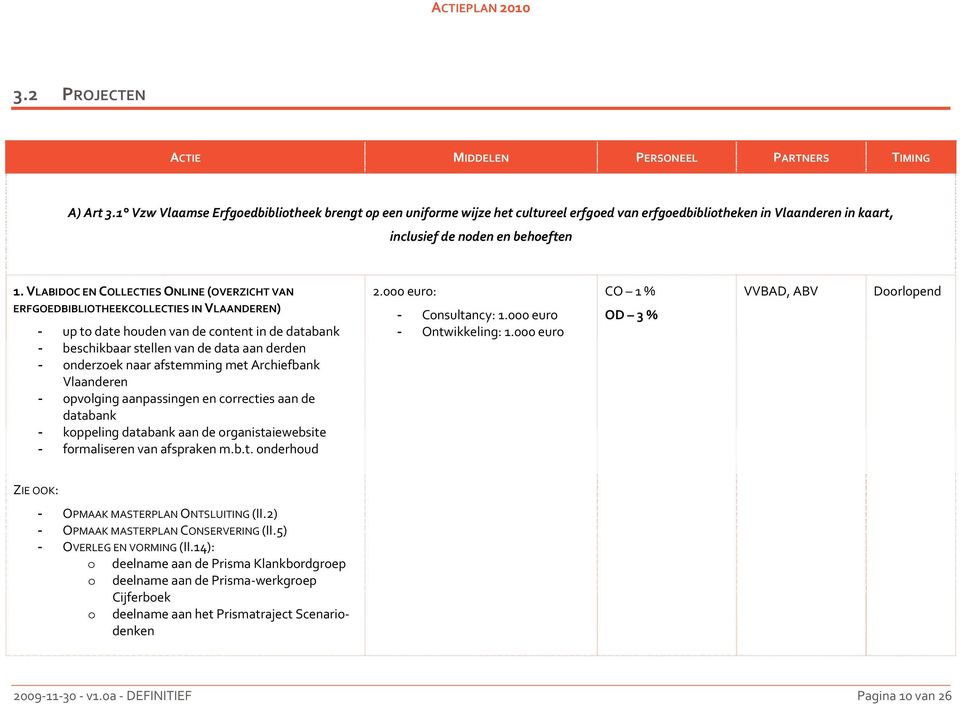 VLABIDOC EN COLLECTIES ONLINE (OVERZICHT VAN ERFGOEDBIBLIOTHEEKCOLLECTIES IN VLAANDEREN) - up to date houden van de content in de databank - beschikbaar stellen van de data aan derden - onderzoek