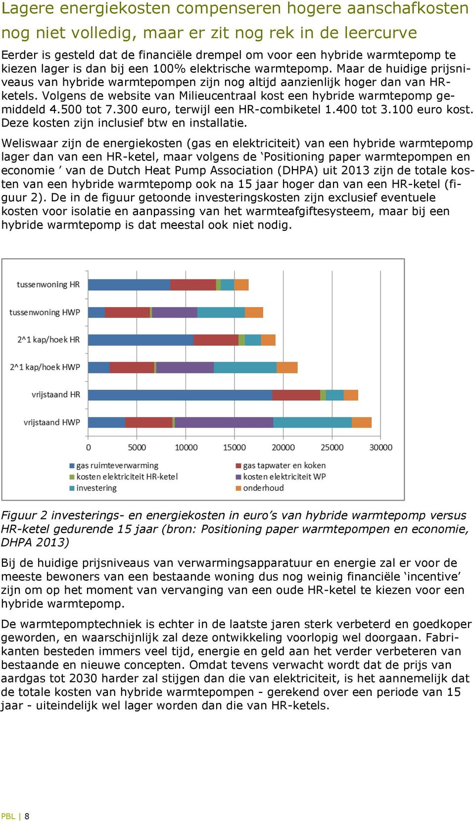 Volgens de website van Milieucentraal kost een hybride warmtepomp gemiddeld 4.500 tot 7.300 euro, terwijl een HR-combiketel 1.400 tot 3.100 euro kost. Deze kosten zijn inclusief btw en installatie.