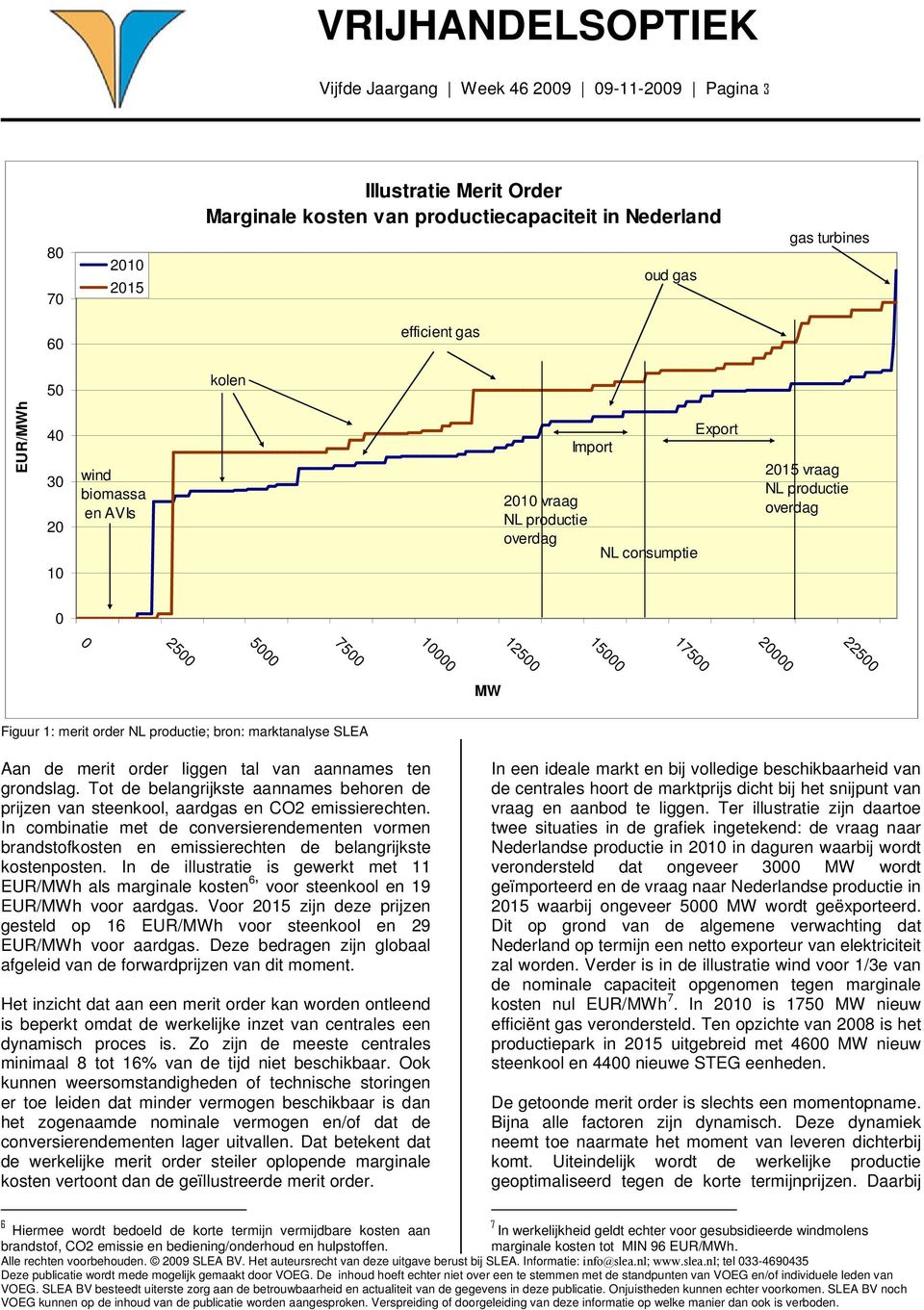 order NL productie; bron: marktanalyse SLEA Aan de merit order liggen tal van aannames ten grondslag. Tot de belangrijkste aannames behoren de prijzen van steenkool, aardgas en CO2 emissierechten.