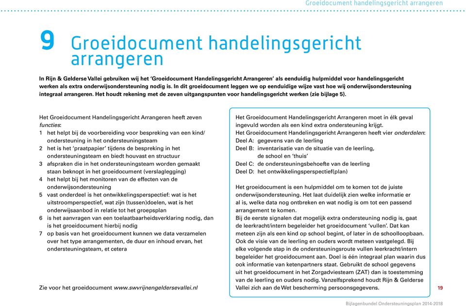 Het houdt rekening met de zeven uitgangspunten voor handelingsgericht werken (zie bijlage 5).