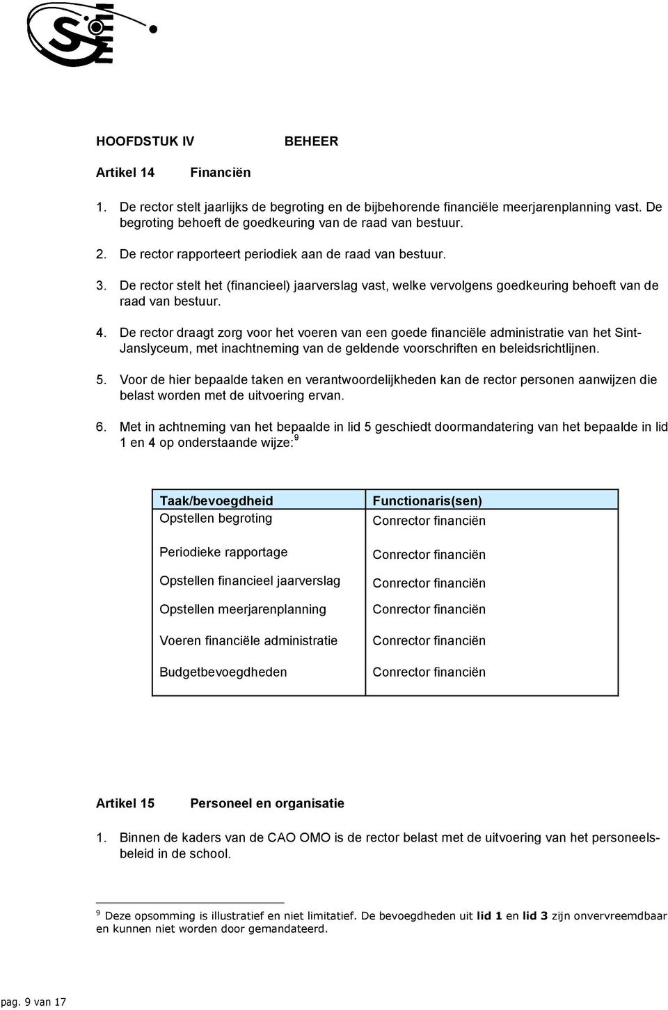 De rector draagt zorg voor het voeren van een goede financiële administratie van het Sint- Janslyceum, met inachtneming van de geldende voorschriften en beleidsrichtlijnen. 5.