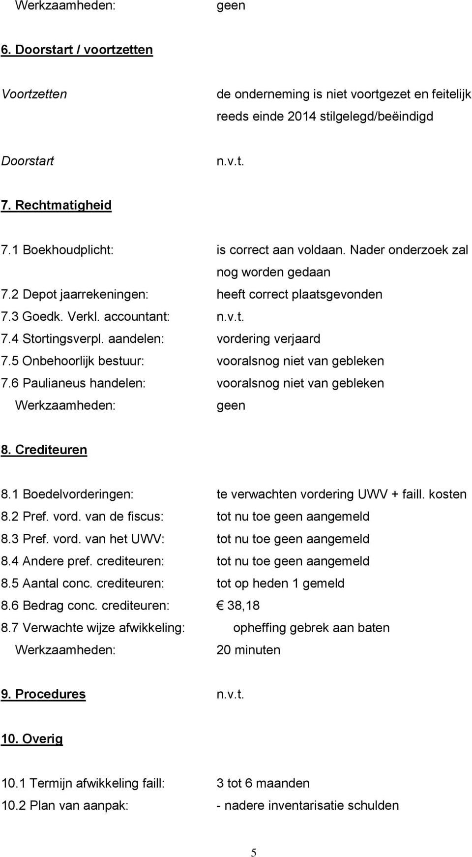 aandelen: vordering verjaard 7.5 Onbehoorlijk bestuur: vooralsnog niet van gebleken 7.6 Paulianeus handelen: vooralsnog niet van gebleken geen 8. Crediteuren 8.