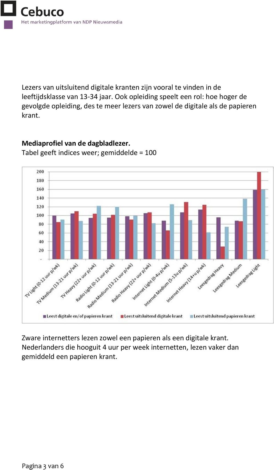 krant. Mediaprofiel van de dagbladlezer.