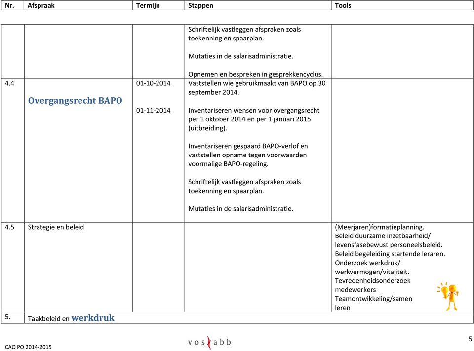 Inventariseren gespaard BAPO-verlof en vaststellen opname tegen voorwaarden voormalige BAPO-regeling. Schriftelijk vastleggen afspraken zoals toekenning en spaarplan.