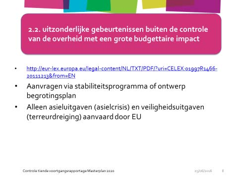 CONTROLE TIENDE VOORTGANGSRAPPORTAGE