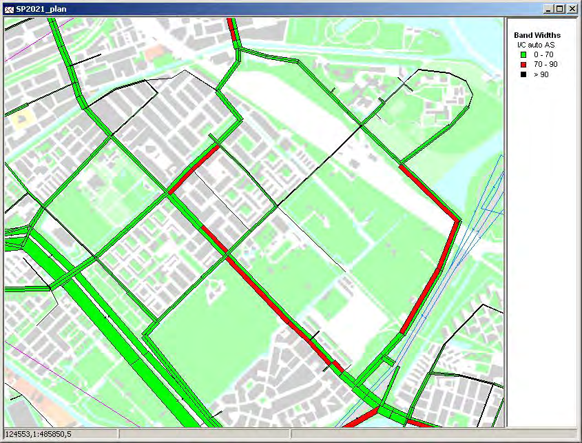 5.2.4 I/C-verhouding 2021 plan 5.