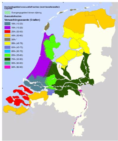 Meerlaagsveiligheid 1. Voorkomen overstroming 2.