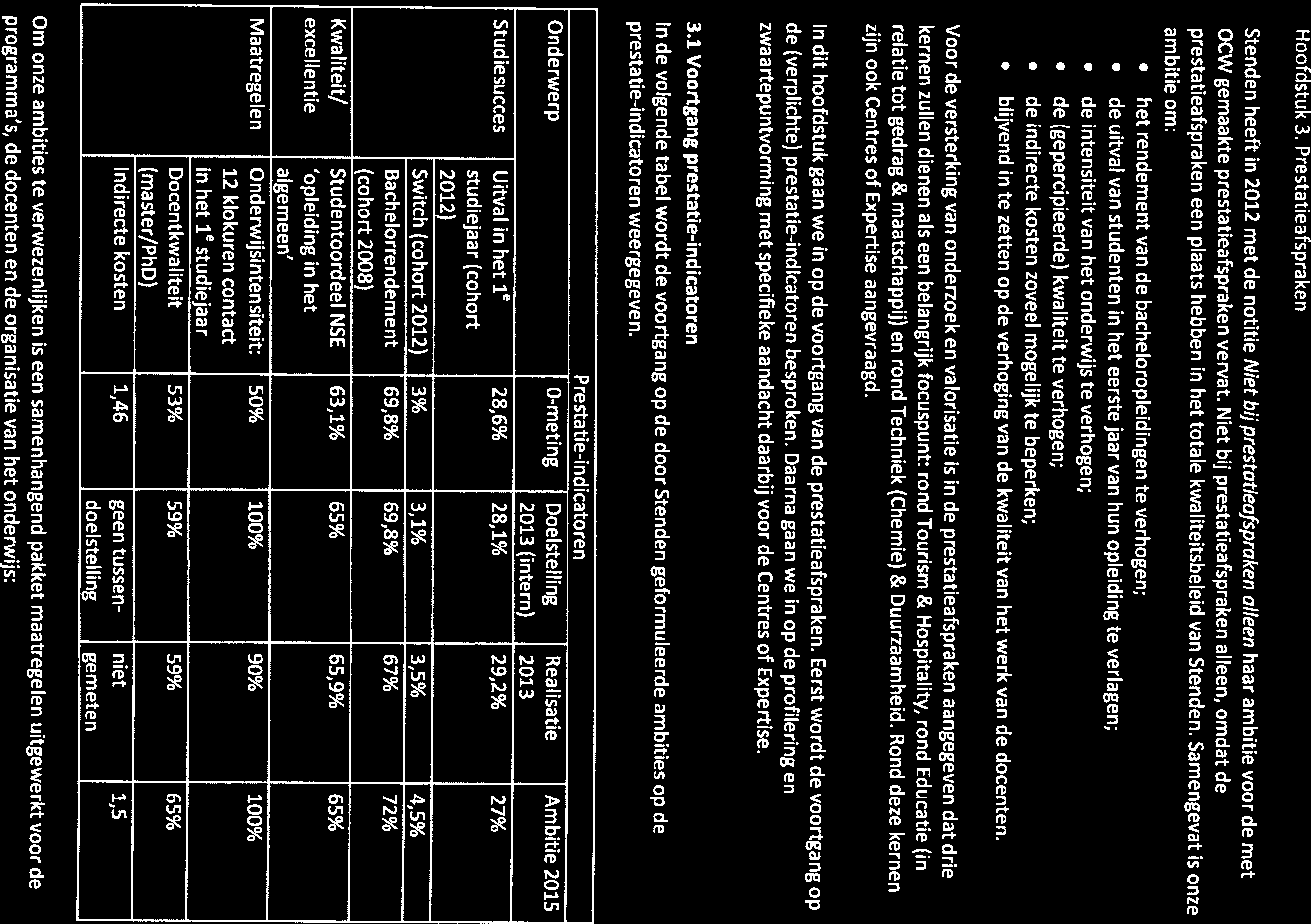 Hoofdstuk 3. Prestatieafspraken Stenden heeft in 2012 met de notitie Niet bijprestatieafspraken alleen haar ambitie voor de met OCW gemaakte prestatieafspraken vervat.