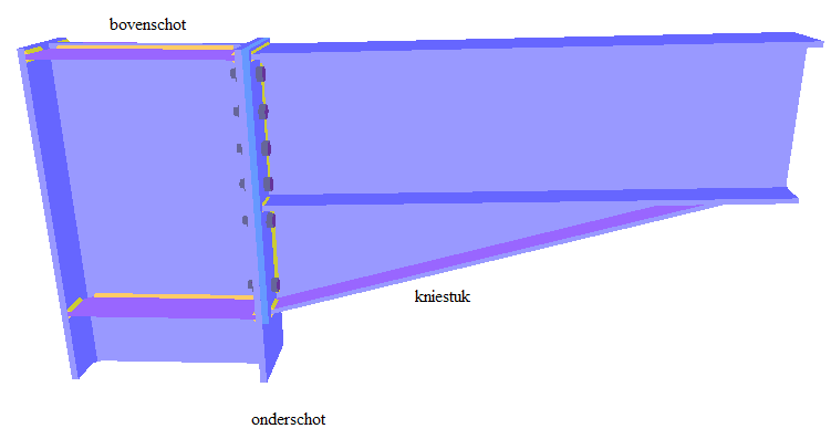 Het boven- en onderschot (trek- en drukschot) worden op de kolom gelast. Dit ter hoogte van de bovenflens van de ligger en de flens van het kniestuk.