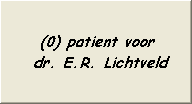 (3) Klik op iedere willekeurige lege regel in de agenda op de dag dat de afspraak dient te worden gemaakt.