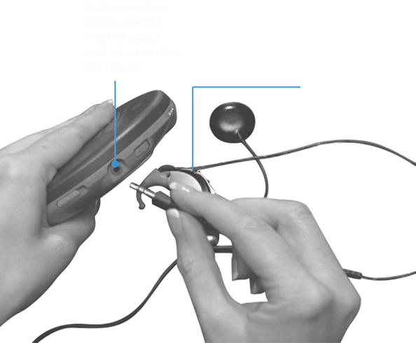 Aansluiting met connectiekabelsystemen : Selecteer de juiste verbindingskabel. Let erop dat de Direct Connect-kabel een standaard 3,5 mm audio-aansluiting heeft, ontworpen voor stereo-input.