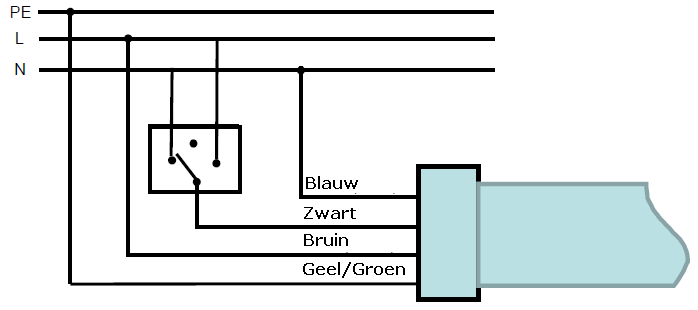 7. Wissen van de eindposities 15 SEC. Houdt de BEIDE-toetsen van de schakelaar 15 sec. ingedrukt. Na 5 seconden. Na 10 seconden. Na 15 seconden: 2x bevestiging! 2x 8. Aansluiten van een schakelaar 8.