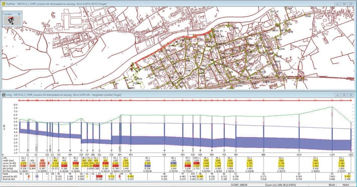 Een realistisch hemelwaterplan Veldwerk Tijdens elke fase van de opmaak van het hemelwaterplan, vindt er uitgebreid overleg plaats met het lokale bestuur.