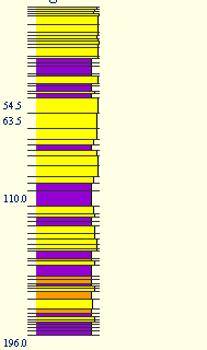 Onttrekking drinkwaterwinning Beerschoten 10 000 000 9 000 000 8 000 000 Onttrekking [m 3 /jaar] 7 000 000 6 000 000 5 000 000 4 000 000 3 000 000 2 000 000 1 000 000 0 2000 2001 2002 2003 2004 2005