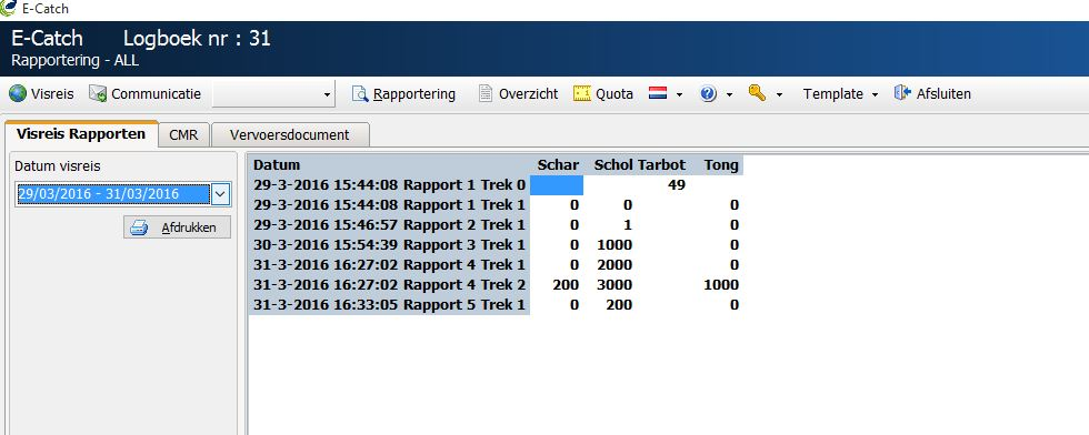 7. Rapportering. Naast de hoofdtabs visreis, communicatie en configuratie is er ook een tab rapportering.